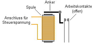 Relais & chateaux hotels