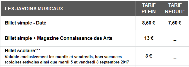 Tarif jardin chateau de versailles