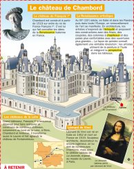 Exposé sur le chateau de chambord