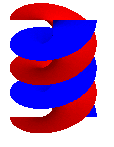 Escalier à double révolution de léonard de vinci